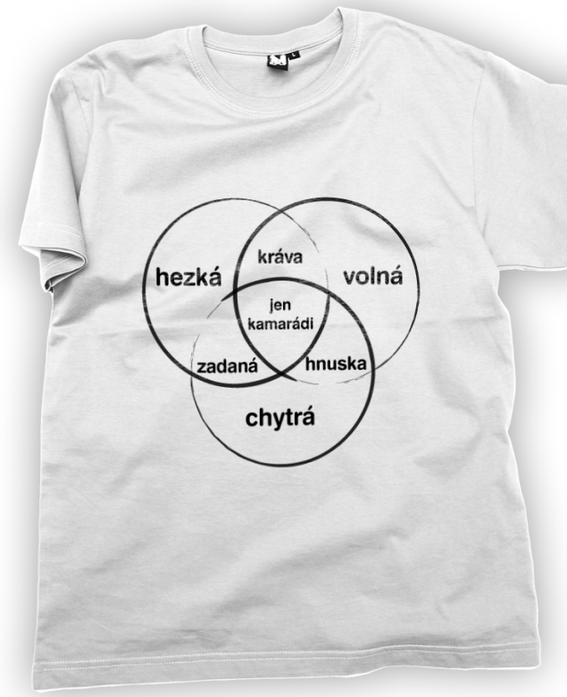 Diagram hezká volná chytrá